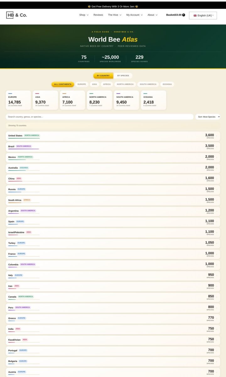 The World Bee Atlas of honeybeeandco.uk, an interactive map of bee species by country
