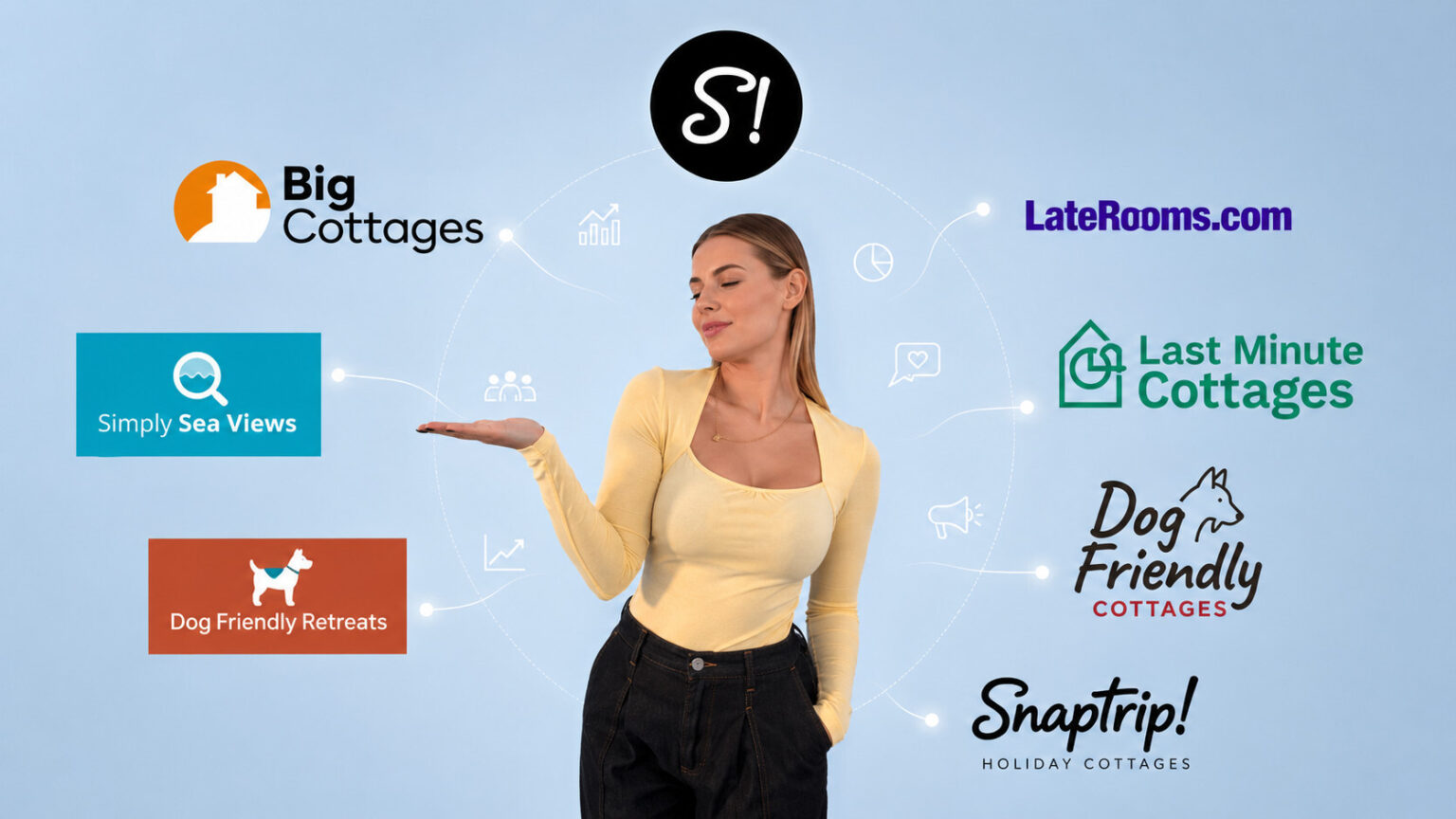 Velena Nikolova presenting the Snaptrip Group brands: Big Cottages, LateRooms, Last Minute Cottages, Simply Sea Views, Dog Friendly Cottages, Snaptrip